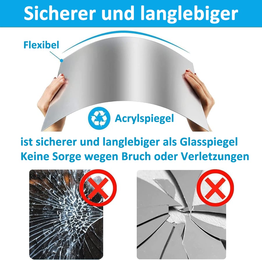 GlanzSicher™ Unzerbrechliche Spiegel-Lösung