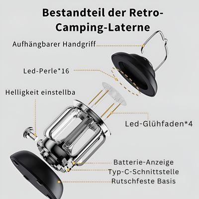 MagnaLuxe Light - Tragbare USB-Lade Licht