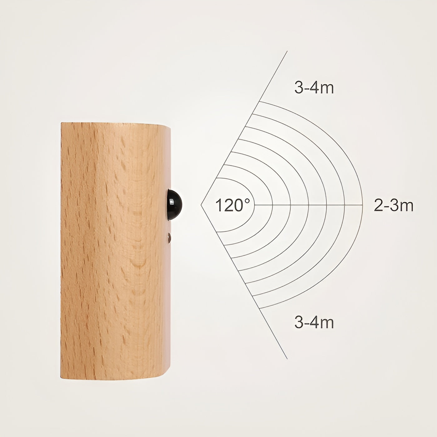 TimberSense Light - Wiederaufladbare Bewegungsmelder-Wandleuchte aus Holz