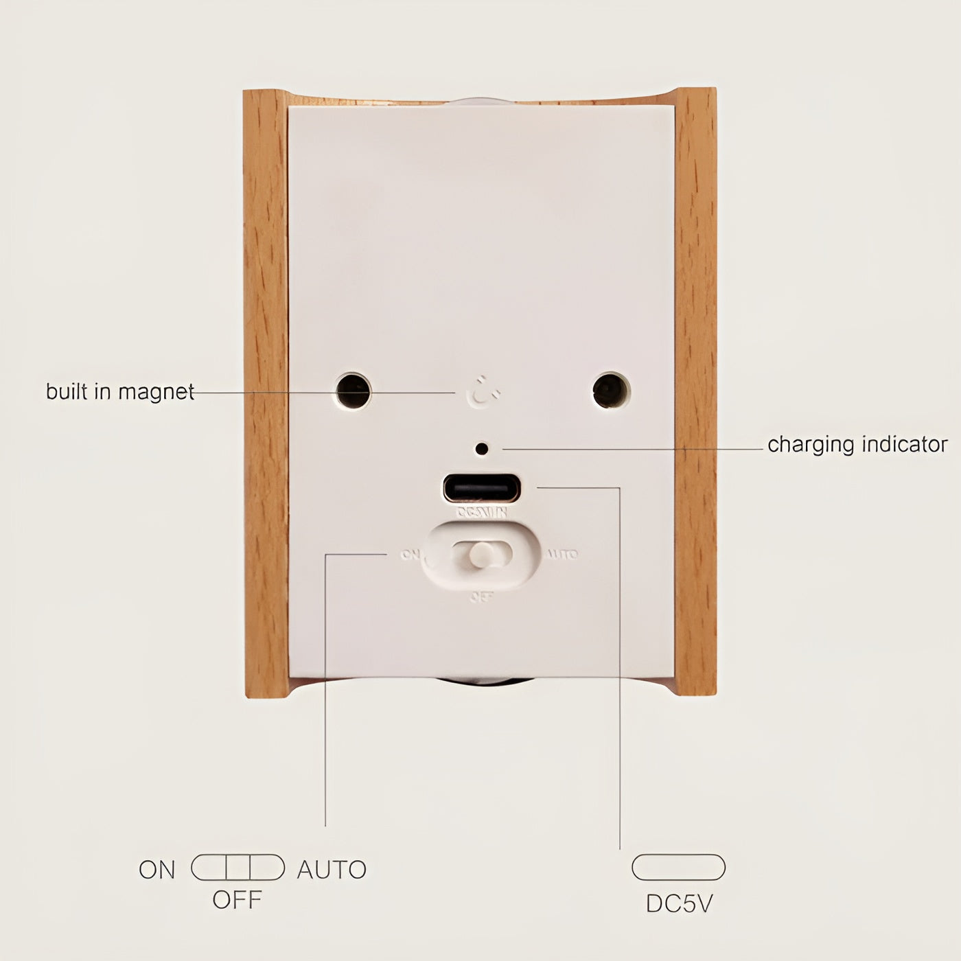 TimberSense Light - Wiederaufladbare Bewegungsmelder-Wandleuchte aus Holz