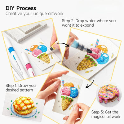 FarbWelt™ Erschaffe dimensionale Kunstmagie