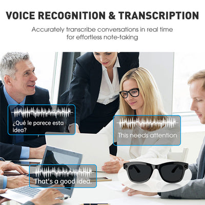 KlugBlick™ Augenschutz-Technologie